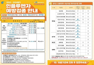 영덕군, 독감 고위험군 무료 예방접종 실시