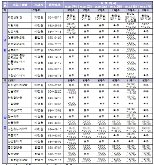 예천군, 추석연휴 의료기관  휴일지킴이 약국 운영