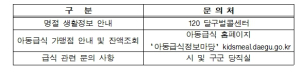 대구광역시, 추석 연휴 결식 우려 아동 급식지원