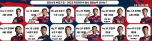 김천상무프로축구단, ‘홈 9경기 무패’ 김천, 부천 꺾고 3연승 달성한다!