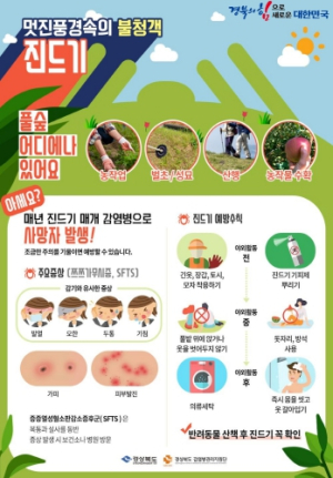 경북도, 가을철 진드기 매개 감염병 주의 당부
