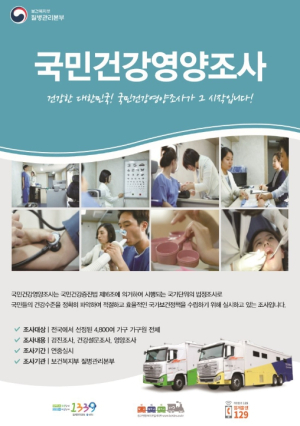 영주시보건소, 국민건강영양조사…17일~19일 25가구 대상