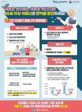 영천시, `23-`24절기 코로나19 예방접종 실시