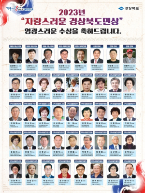 2023 경상북도민의 날! 경북도민 정체성 확보, 대한민국 미래 100년을 열고 지방시대 완성의 결의를 다지는 場