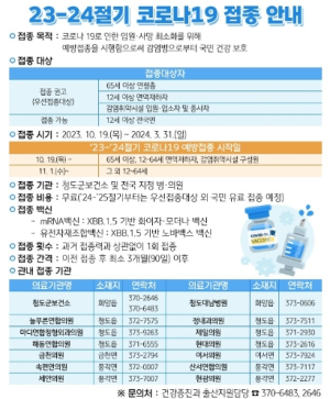 청도군, ‘23-‘24절기 코로나19 예방접종 실시