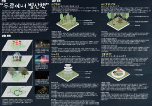 달서구 두류공원의 미래는 어떤 모습? 반짝이는 국민 아이디어 19점 선정