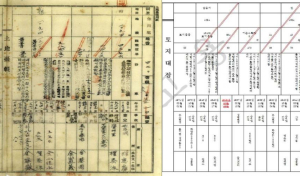 영주시, 구 토지‧임야대장 한글화 사업 완료