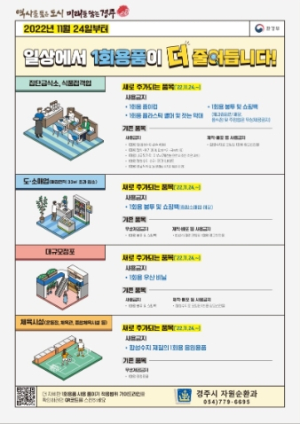 경주시, 1년 계도기간 거쳐 24일부터‘1회용품 사용규제’확대 시행