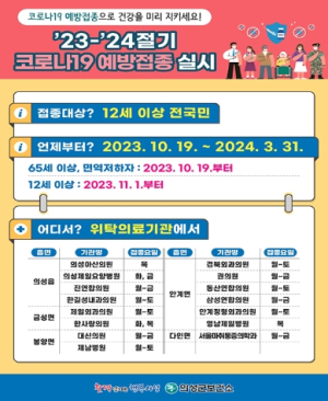 의성군, 코로나19 예방접종 집중 접종기간 운영 “날 추워지기 전에 얼른 맞으세요”