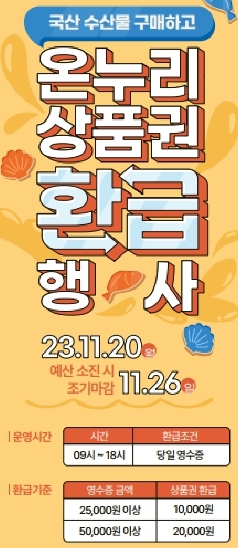 영덕군 “김장철, 수산물 구입해서 온누리상품권 받아가세요!“