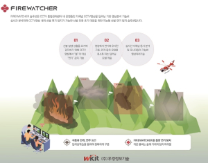대구시 지역 소프트웨어 기업, ABB 날개 달고 괄목 성장 이뤄