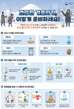 안동시 SW코딩 경진대회 개최