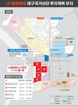 대구시-㈜엘앤에프 2조 5,500억 원 대규모 투자협약