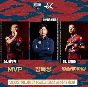 ‘K리그2 우승팀’ 김천, 2023 K리그 개인상 전 부문 후보 올라