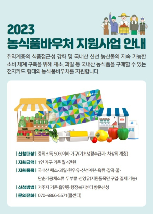 달성군, 농식품바우처 사업, 2년 연속 지원
