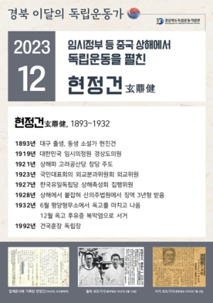 2023년 경북 12월의 독립운동가 현정건 선정