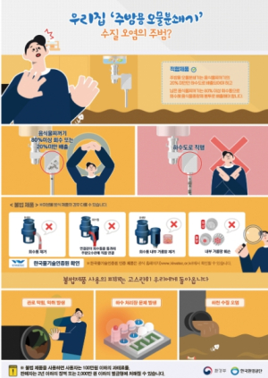 청송군, 불법 주방용 오물분쇄기 사용 근절 집중 홍보