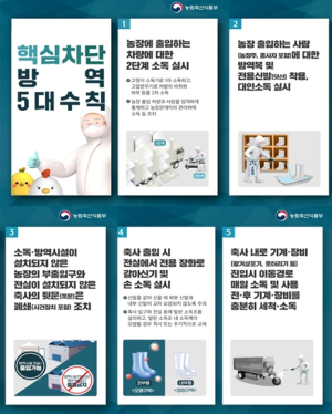 경북도, 구미 야생조류에서 고병원성 조류인플루엔자 검출