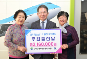 군위군청소년상담복지센터, 1:1 결연 지정 후원, 후원금 전달