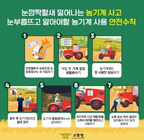 경산소방서, 최근 2년간 부주의 안전사고 111건... 심정지 4명