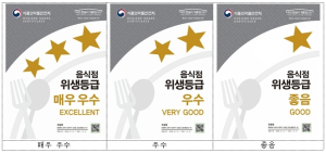 대구 중구, 맛과 위생 두 마리 토끼 잡는 ‘동인찜갈비골목