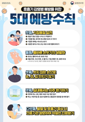 안동시, 호흡기감염병 증가에 따른 개인위생수칙 준수 당부