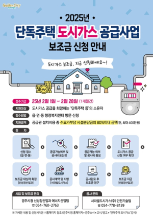 경주시, 단독주택 도시가스 공급 지원…최대 400만 원 보조