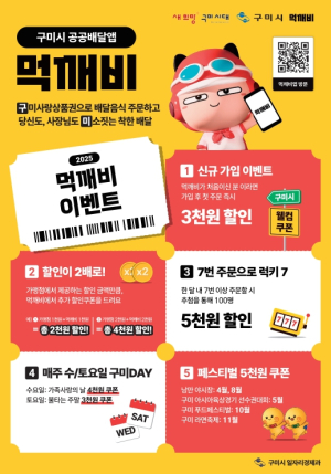 ˝할인도 지역 사랑도 한 번에!˝ 구미시 `먹깨비` 혜택 풍성