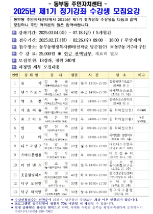 영천시 동부동 주민자치센터2025년 제1기 정기강좌 수강생 모집