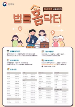 대구 중구, 매월 둘째 주 수요일 찾아가는 우리 동네 법률홈닥터 운영