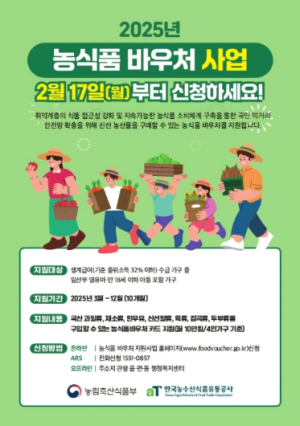 청도군, 농식품바우처 사업 시행