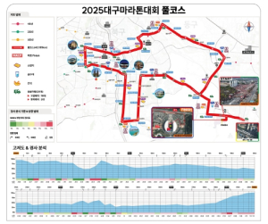 `2025대구마라톤대회` D-13, ‘세계 최고 수준의 마라톤대회’준비 완료!