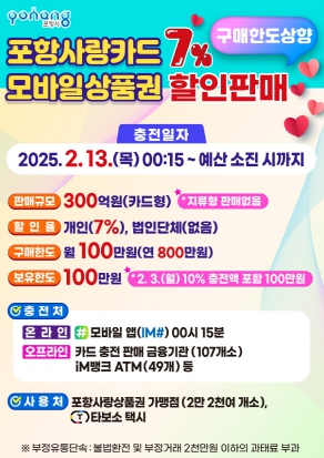 포항시, 카드형·모바일 포항사랑상품권 2월 추가 발행…7% 할인 판매