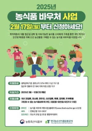 울진군, 취약계층에 농식품 바우처 지원