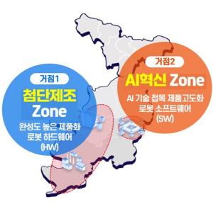 대구광역시‘AI로봇 글로벌 혁신특구’사업자 모집