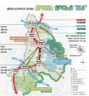청송군, 2025년 사람이 모이는 농촌 만든다
