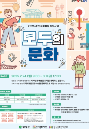 모두의 문화’로 대구달성의 지역 문제 해결한다