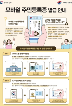 울진군, 모바일 주민등록증 14일부터 발급 시작