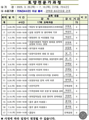 2025년 문경시농업인대학, 수강생 모집 시작