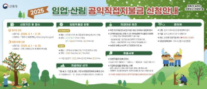 상주시, 2025년 임업직불금, 3월 1일부터 신청하세요