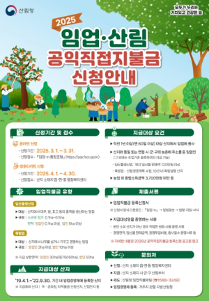 의성군, 임업·산림직불금 신청 접수 실시