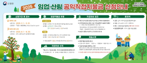 영덕군, 2025년 임업·산림 직불금 신청 접수