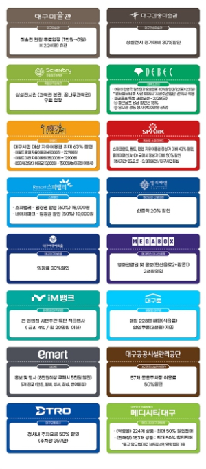 `2025 대구시민주간`대구정신을 원동력으로 미래 준비