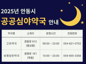 안동시, 2025년도 공공심야약국 2개소 지정 운영