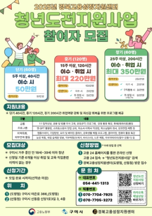 ˝꿈 포기 금지!˝ 구미시, 청년 취업 자신감 팍팍 불어넣는다