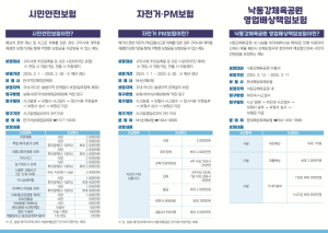 구미시, 시민안전보험 보장범위 넓혀…야생동물 피해 포함