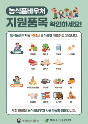 봉화군, 농식품 바우처 지원사업 신청 받아
