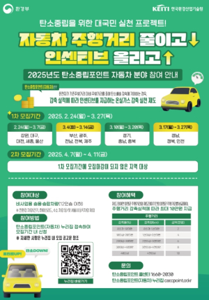 영덕군, 탄소중립포인트제도 자동차 분야 참여자 모집