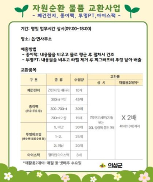 의성군, ‘재활용2데이’ 운영을 통한 재활용 활성화