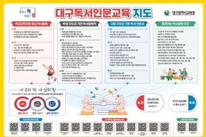 대구시교육청, 한 눈에 보는‘대구독서인문교육 지도’배포